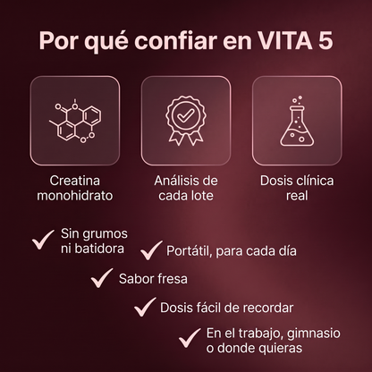 Vita5 · Gominolas de Monohidrato de Creatina